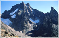 Mount kenya